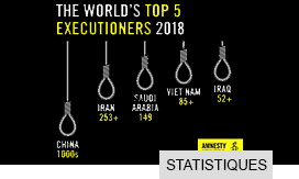 7e congrès mondial contre la peine de mort