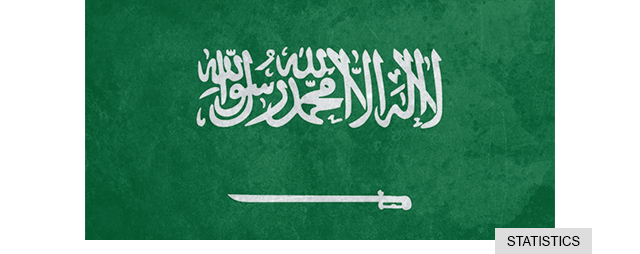 Failles dans la promesse saoudienne de mettre fin aux condamnations à mort d'enfants