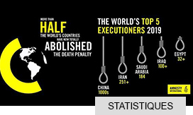 Amnesty : La peine de mort en 2019 : faits et chiffres