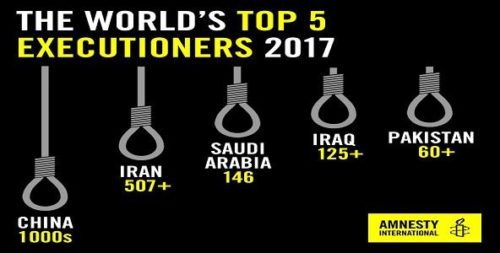 death-sentences-and-executions-in-2017-wcadp