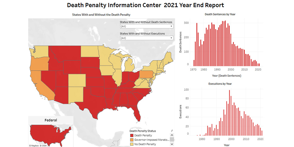 USA Death Penalty Report 2021 WCADP